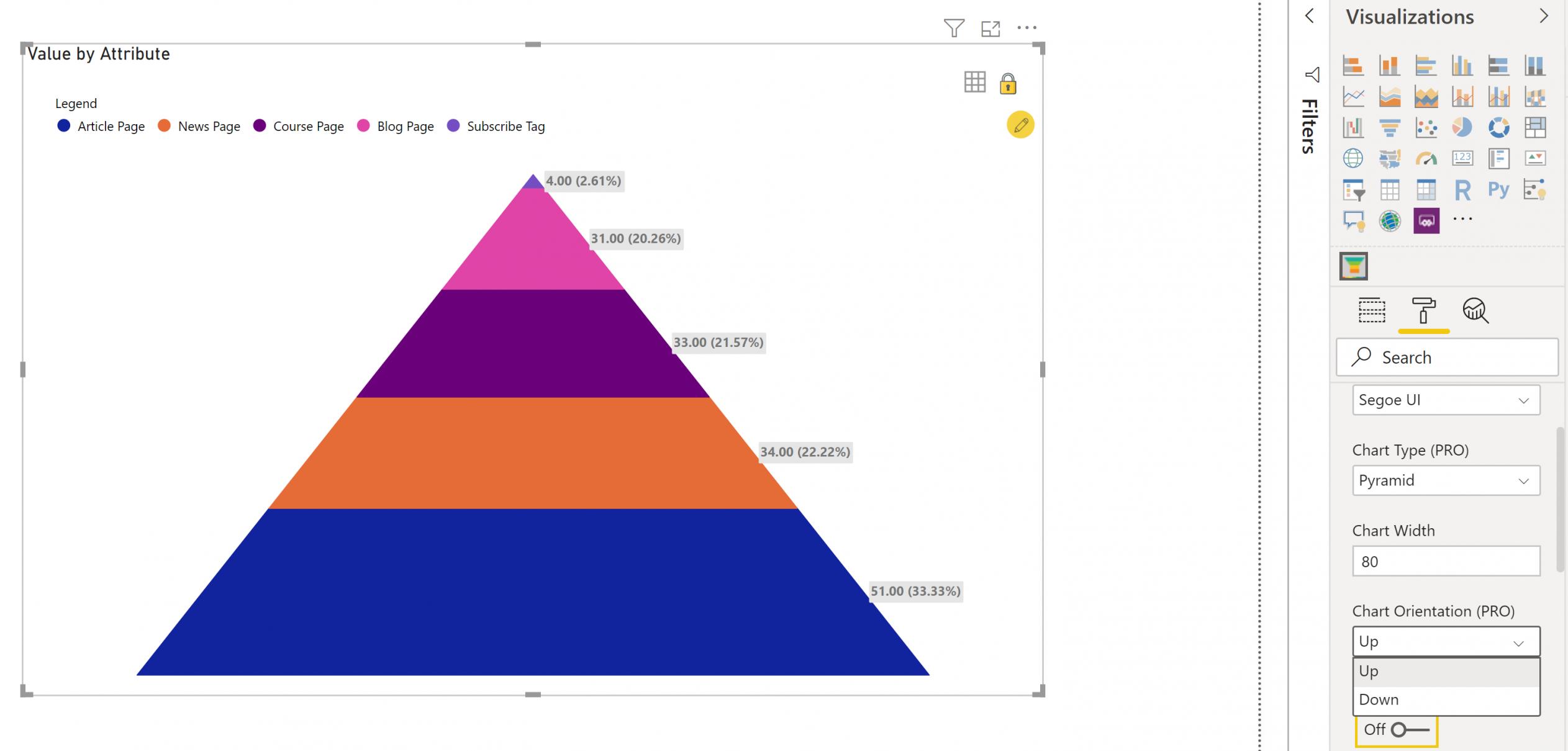 Power BI Blog Custom Visualizations Funnel Pyramid Chart Formatting