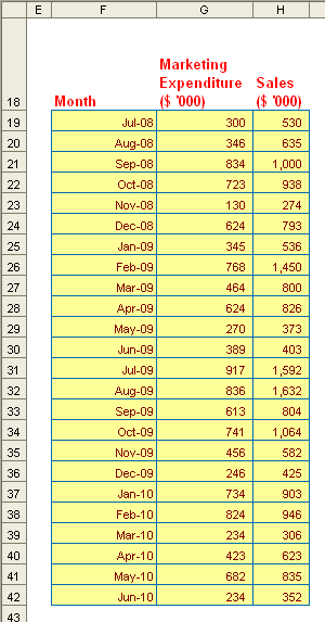 trimmean.m excel Linest 2010  advanced Empty  Cells Ignore Excel