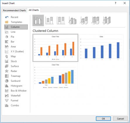 Power BI Blog: Excel vs. Power BI – when to use which?