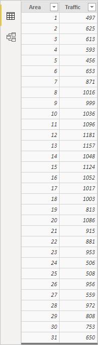 Power BI Blog: Floor Plan