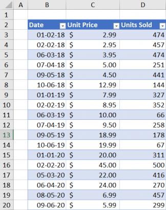 Power Pivot Principles: Introducing the SUMX function