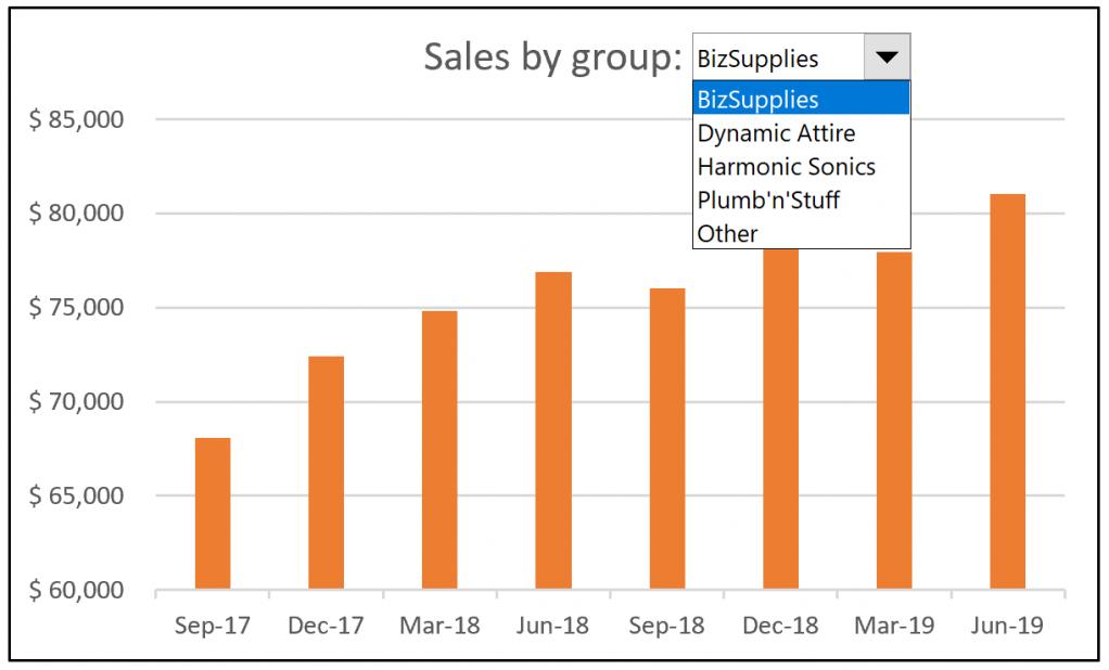 Charts and Dashboards: Interactive Charts – Part 2: Form Controls ...