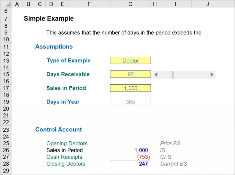 charts-and-dashboards-working-capital-adjustment-chart