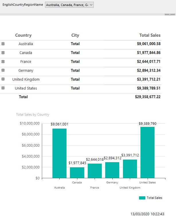 power-bi-blog-power-bi-report-builder-part-7-built-in-fields