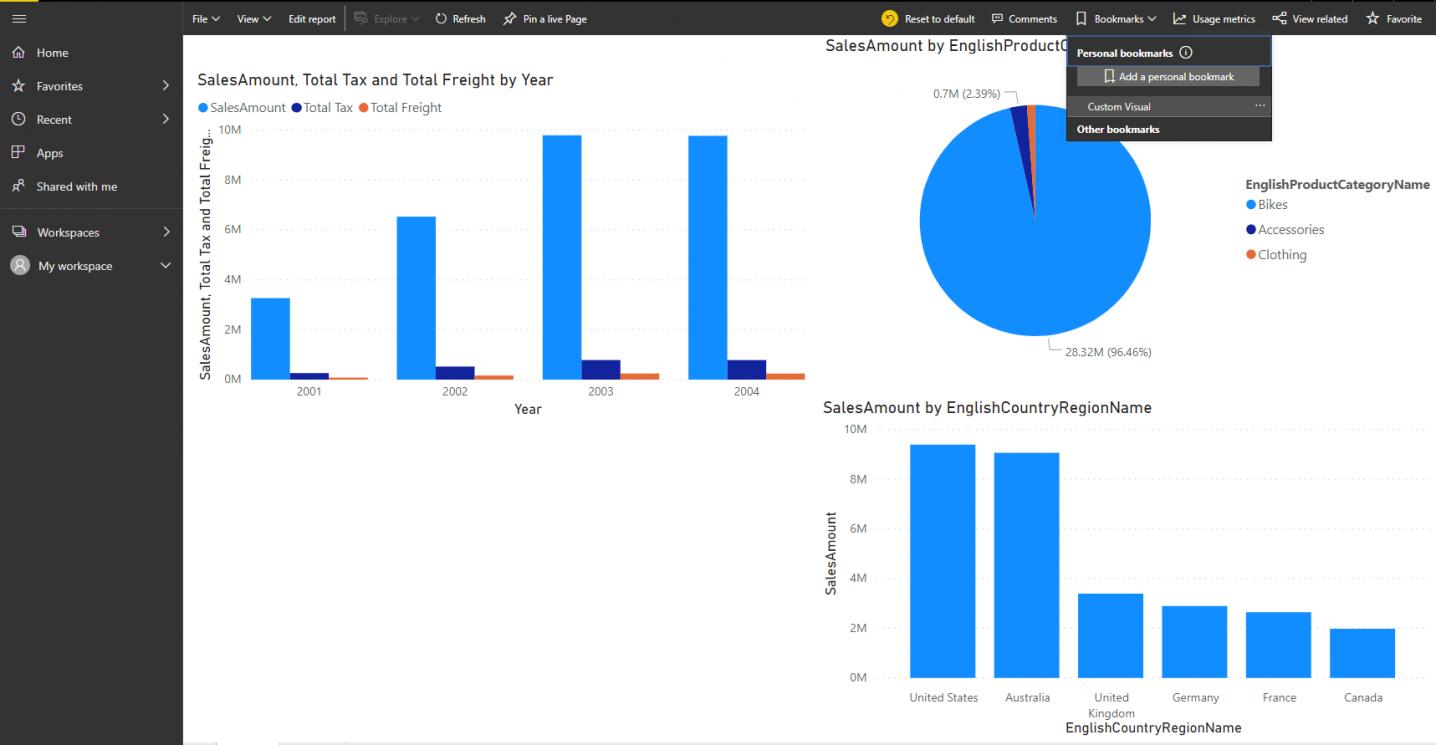 Power BI Blog: Personalize Visuals (Preview)