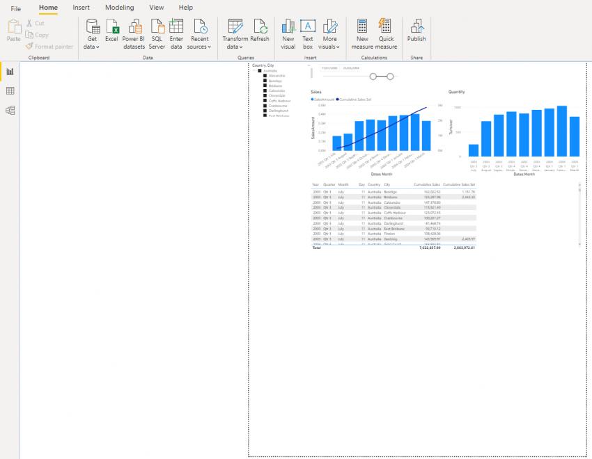 Power BI Blog: Extending Report Page Size