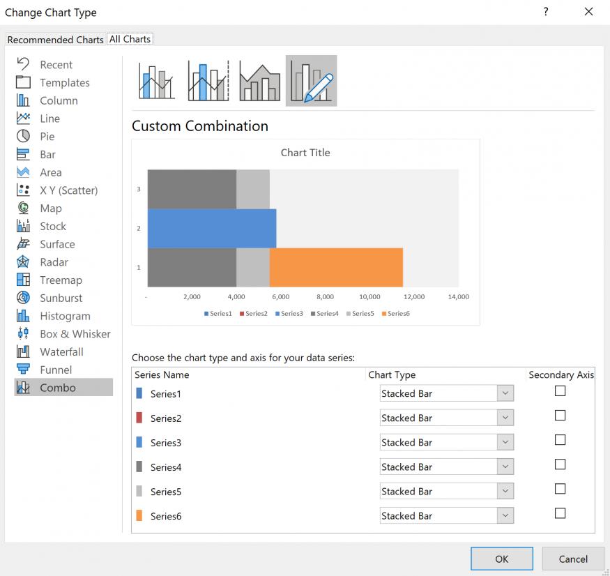 Charts and Dashboards: Bullet Charts – Part 3