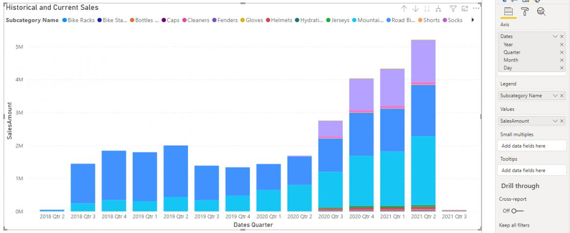 Power BI Blog: Dealing with an Excessive Number of Categories