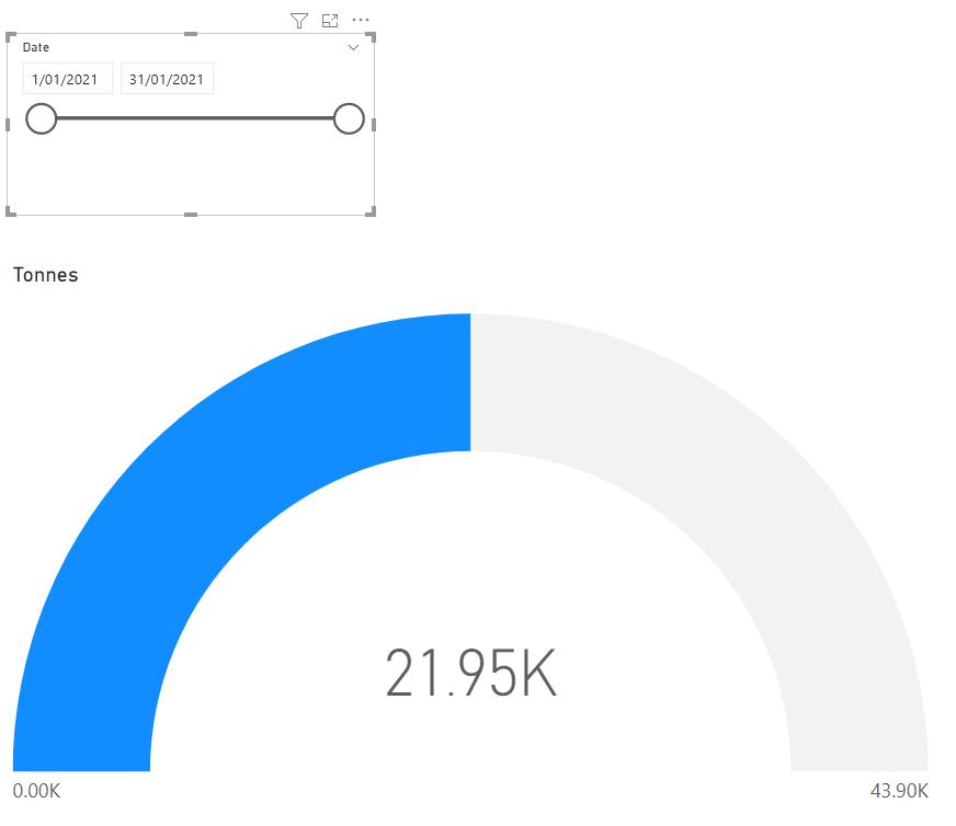 Power BI Blog: Revisiting Built-In Gauge Charts