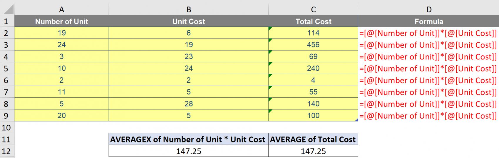 power-pivot-principles-the-a-to-z-of-dax-functions-averagex