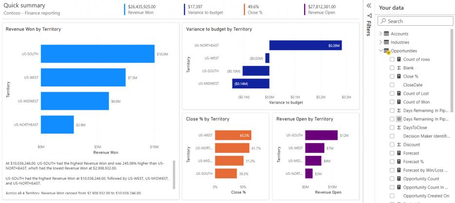 Power Bi New Features September 2022