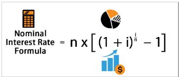 A to Z of Excel Functions: the NOMINAL Function