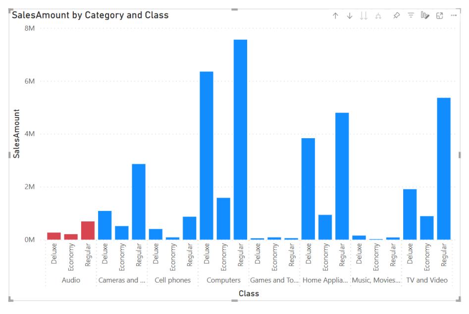 February 2023 Updates for Power BI