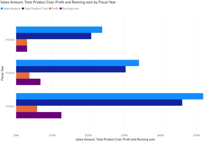 february-2024-updates-for-power-bi