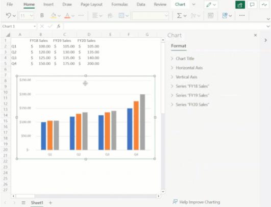 New Features for Charting in Excel for the Web